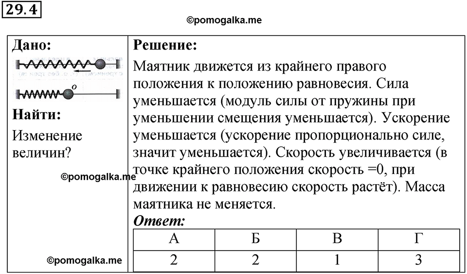 номер 29.4 физика 9 класс Гутник, Власова рабочая тетрадь 2024 год
