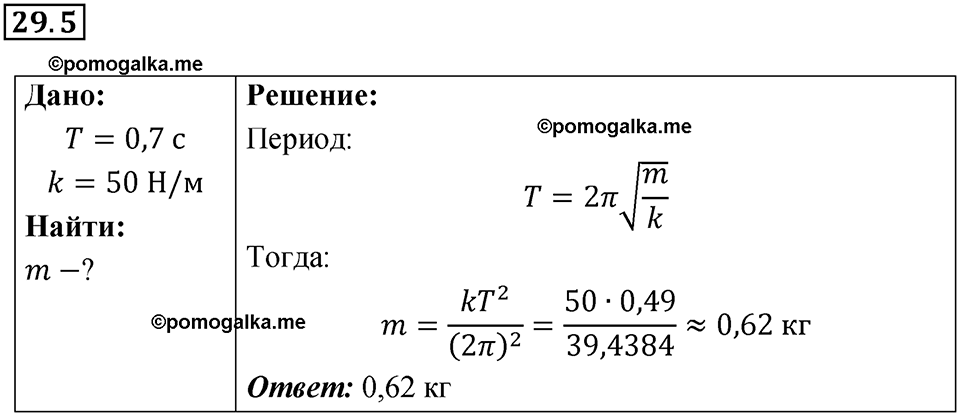 номер 29.5 физика 9 класс Гутник, Власова рабочая тетрадь 2024 год
