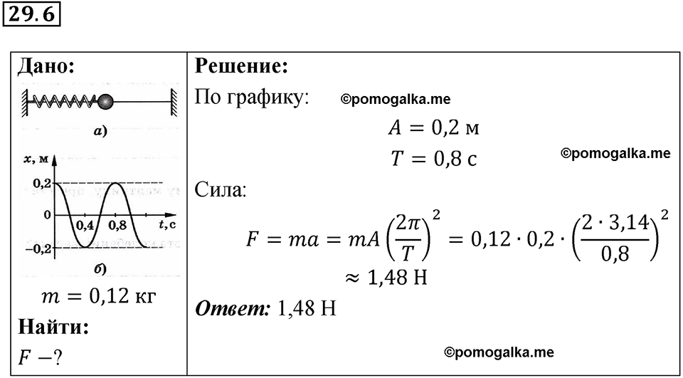 номер 29.6 физика 9 класс Гутник, Власова рабочая тетрадь 2024 год