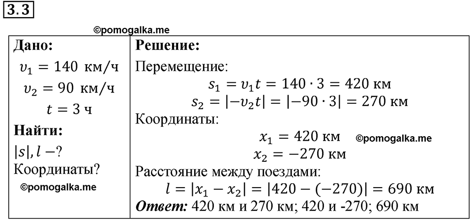 номер 3.3 физика 9 класс Гутник, Власова рабочая тетрадь 2024 год