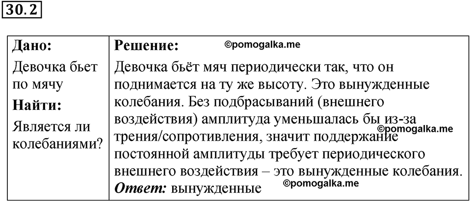 номер 30.2 физика 9 класс Гутник, Власова рабочая тетрадь 2024 год