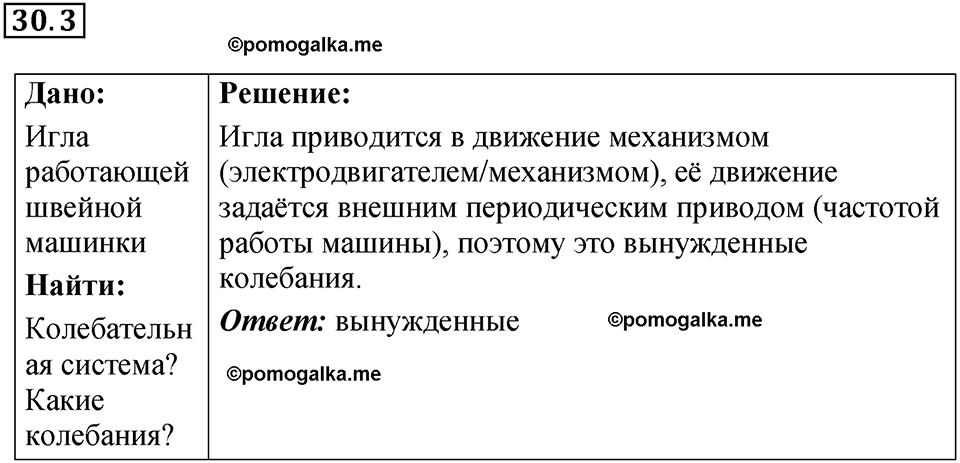 номер 30.3 физика 9 класс Гутник, Власова рабочая тетрадь 2024 год