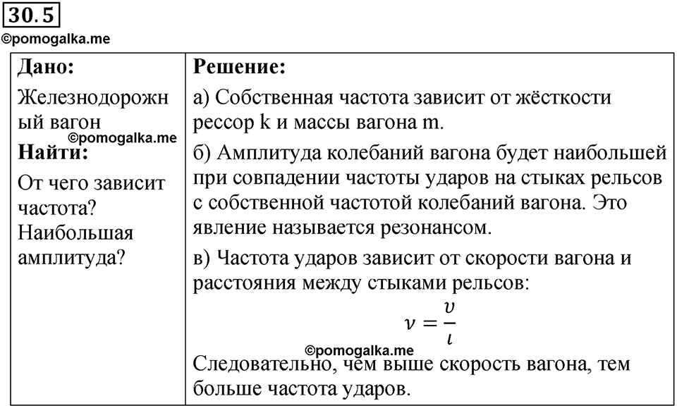 номер 30.5 физика 9 класс Гутник, Власова рабочая тетрадь 2024 год