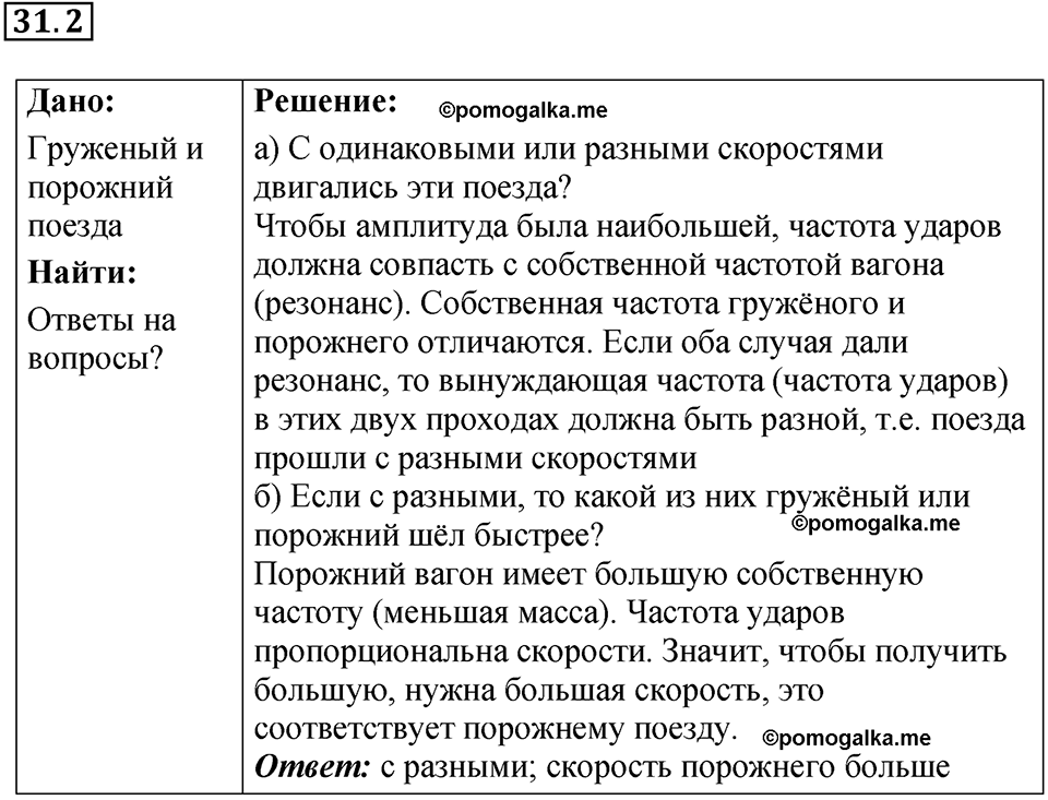 номер 31.2 физика 9 класс Гутник, Власова рабочая тетрадь 2024 год