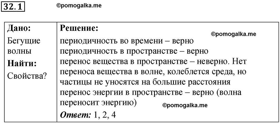 номер 32.1 физика 9 класс Гутник, Власова рабочая тетрадь 2024 год