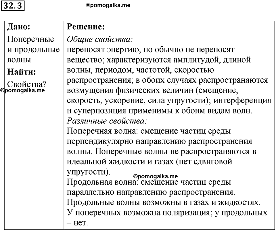номер 32.3 физика 9 класс Гутник, Власова рабочая тетрадь 2024 год