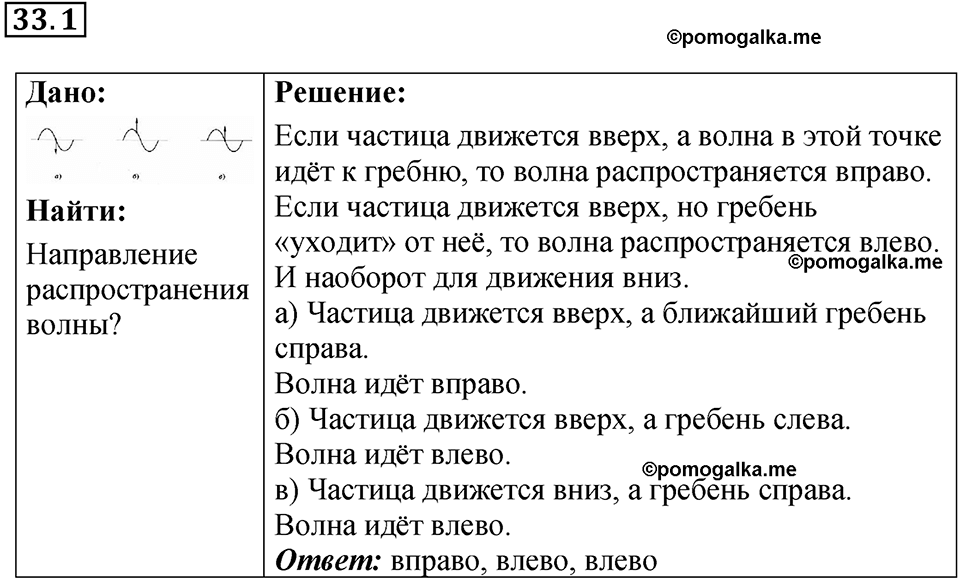 номер 33.1 физика 9 класс Гутник, Власова рабочая тетрадь 2024 год