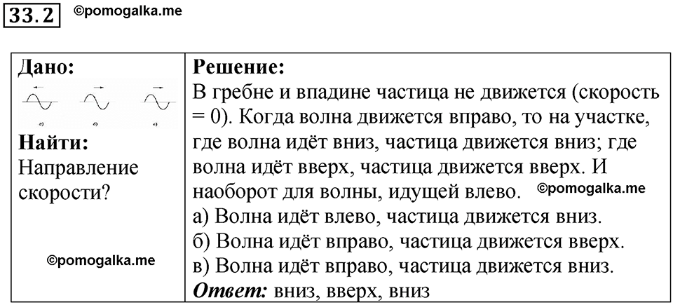 номер 33.2 физика 9 класс Гутник, Власова рабочая тетрадь 2024 год