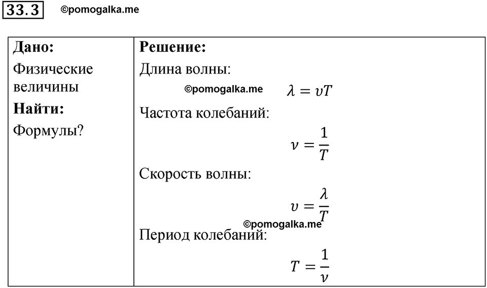 номер 33.3 физика 9 класс Гутник, Власова рабочая тетрадь 2024 год