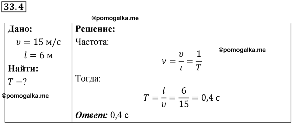 номер 33.4 физика 9 класс Гутник, Власова рабочая тетрадь 2024 год