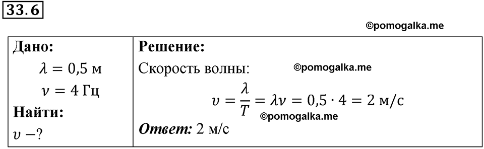 номер 33.6 физика 9 класс Гутник, Власова рабочая тетрадь 2024 год