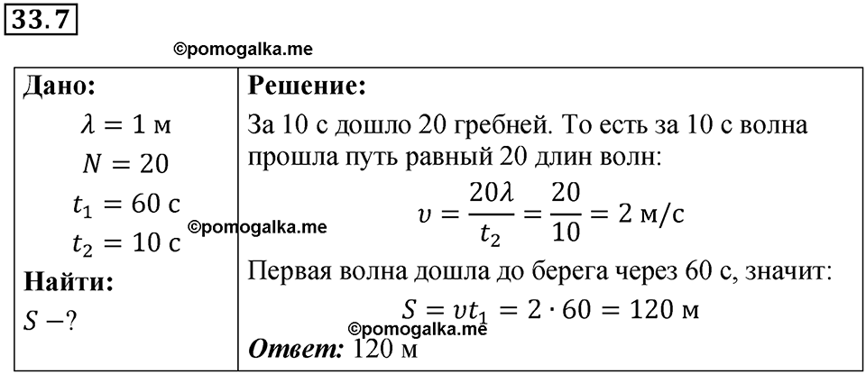 номер 33.7 физика 9 класс Гутник, Власова рабочая тетрадь 2024 год