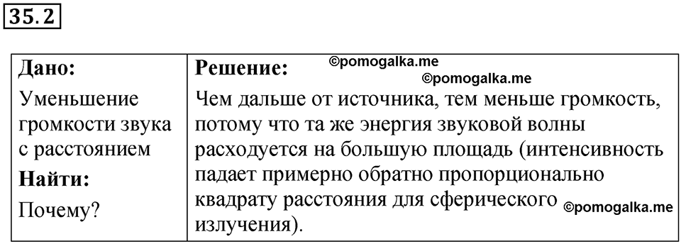 номер 35.2 физика 9 класс Гутник, Власова рабочая тетрадь 2024 год