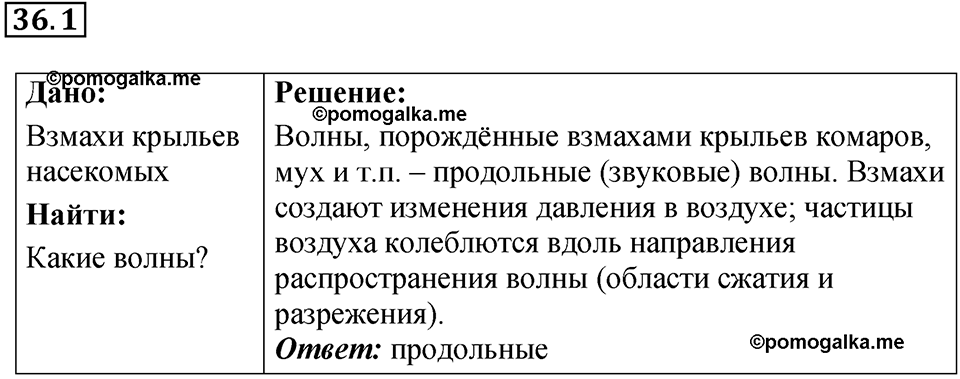 номер 36.1 физика 9 класс Гутник, Власова рабочая тетрадь 2024 год