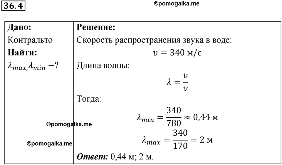номер 36.4 физика 9 класс Гутник, Власова рабочая тетрадь 2024 год