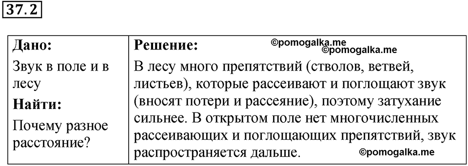 номер 37.2 физика 9 класс Гутник, Власова рабочая тетрадь 2024 год