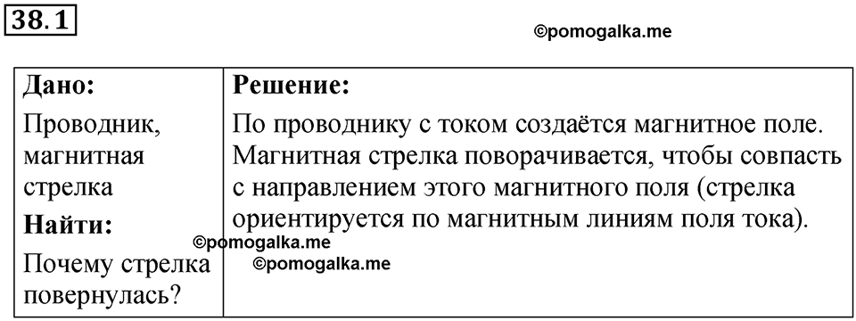 номер 38.1 физика 9 класс Гутник, Власова рабочая тетрадь 2024 год