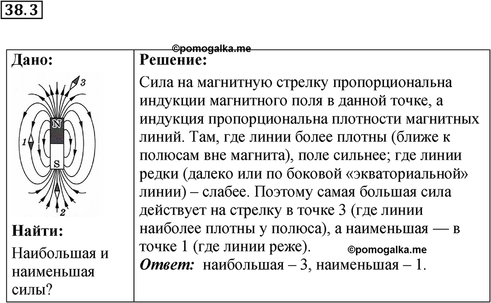 номер 38.3 физика 9 класс Гутник, Власова рабочая тетрадь 2024 год