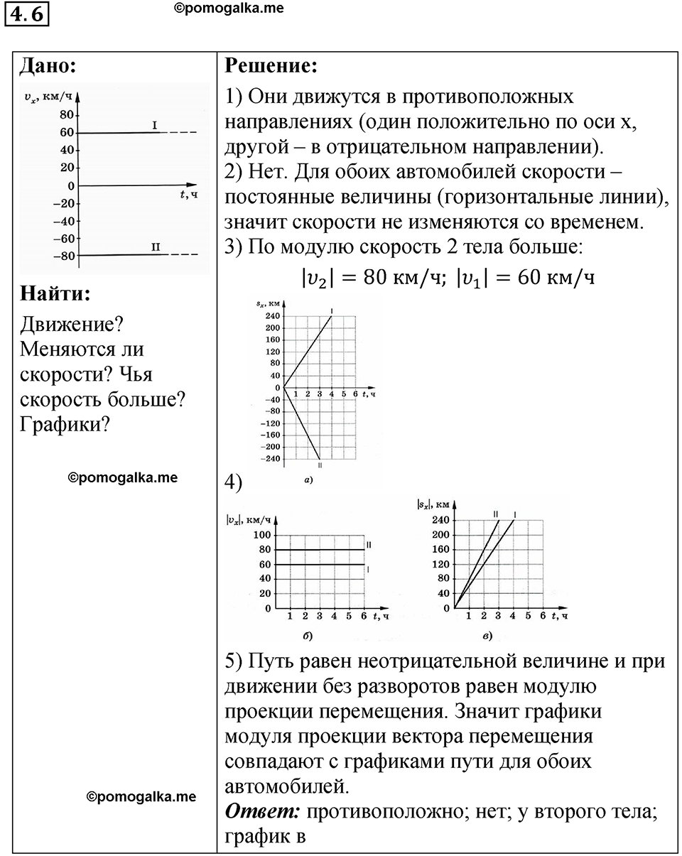 номер 4.6 физика 9 класс Гутник, Власова рабочая тетрадь 2024 год