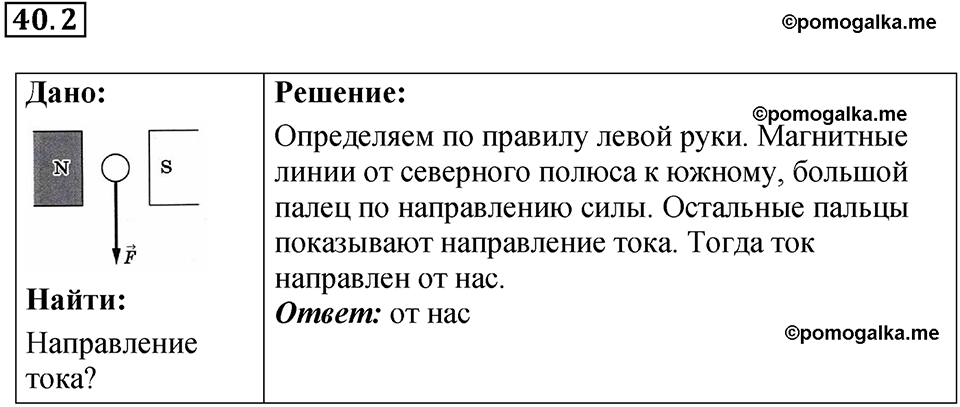 номер 40.2 физика 9 класс Гутник, Власова рабочая тетрадь 2024 год