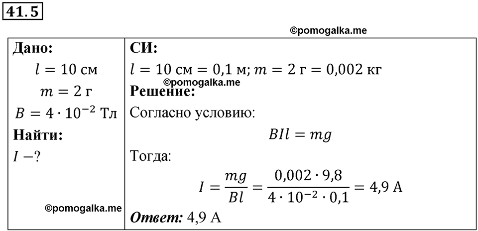 номер 41.5 физика 9 класс Гутник, Власова рабочая тетрадь 2024 год
