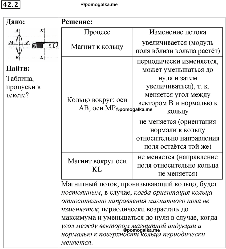номер 42.2 физика 9 класс Гутник, Власова рабочая тетрадь 2024 год