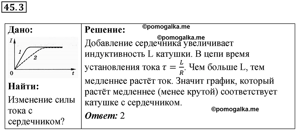 номер 45.3 физика 9 класс Гутник, Власова рабочая тетрадь 2024 год