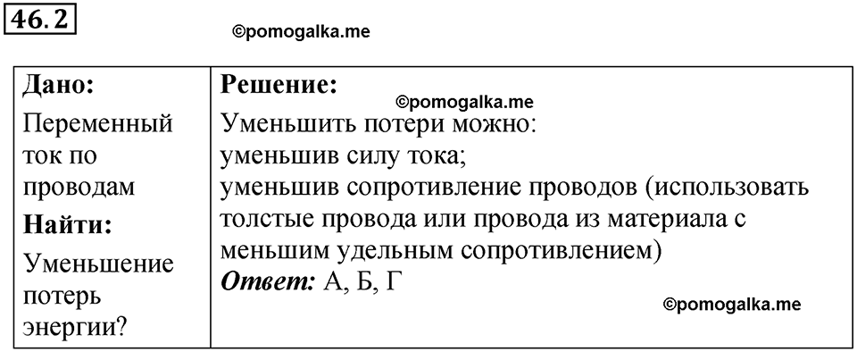 номер 46.2 физика 9 класс Гутник, Власова рабочая тетрадь 2024 год