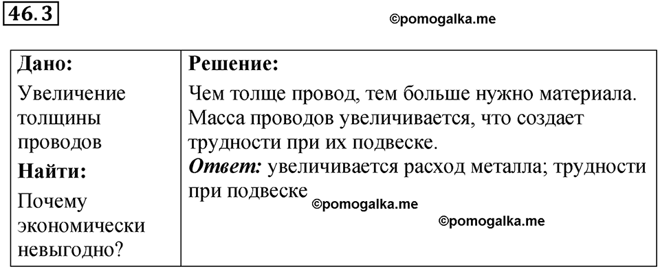 номер 46.3 физика 9 класс Гутник, Власова рабочая тетрадь 2024 год