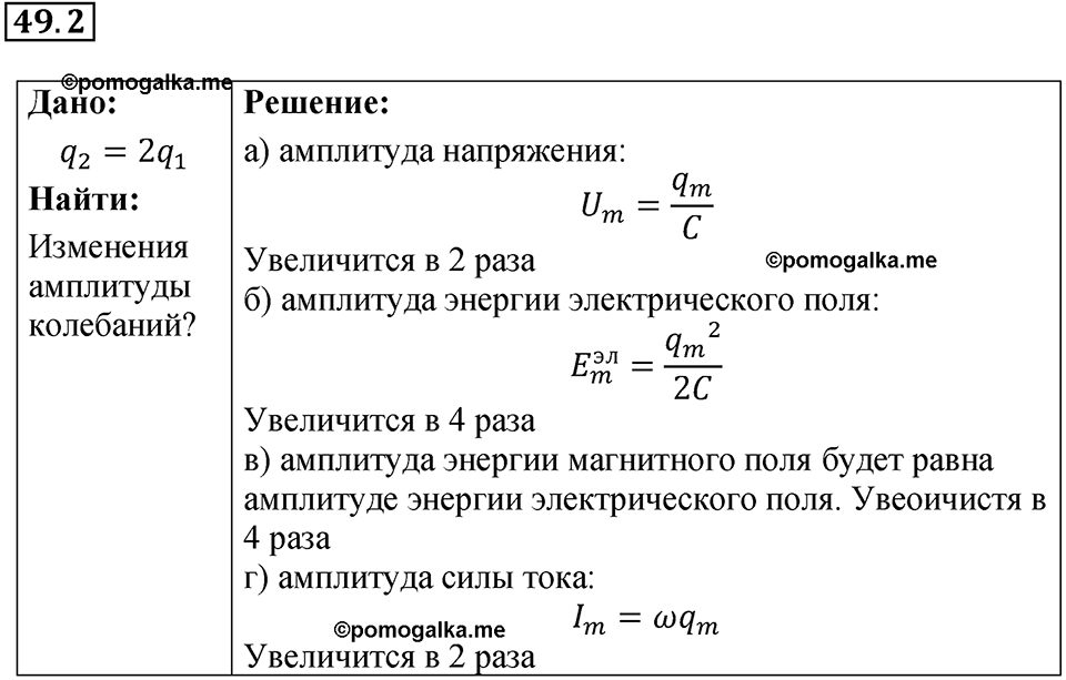 номер 49.2 физика 9 класс Гутник, Власова рабочая тетрадь 2024 год