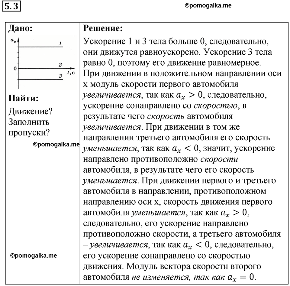 номер 5.3 физика 9 класс Гутник, Власова рабочая тетрадь 2024 год