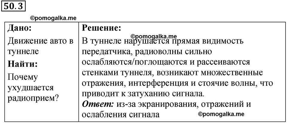 номер 50.3 физика 9 класс Гутник, Власова рабочая тетрадь 2024 год