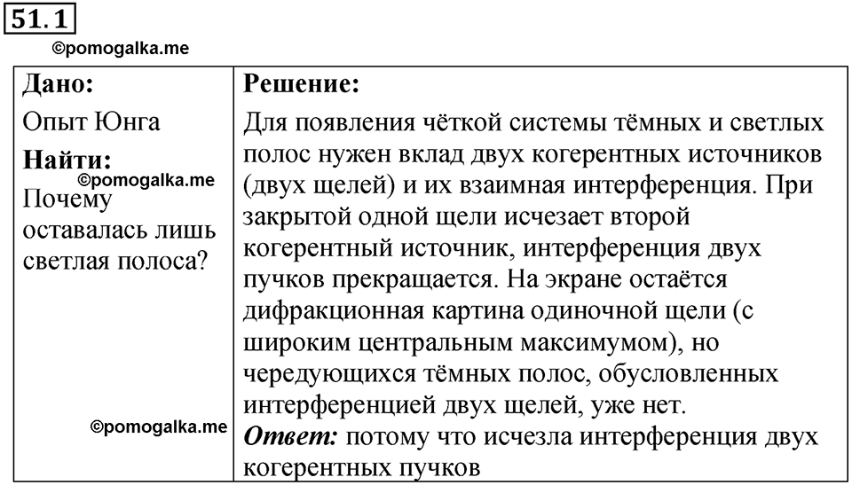 номер 51.1 физика 9 класс Гутник, Власова рабочая тетрадь 2024 год