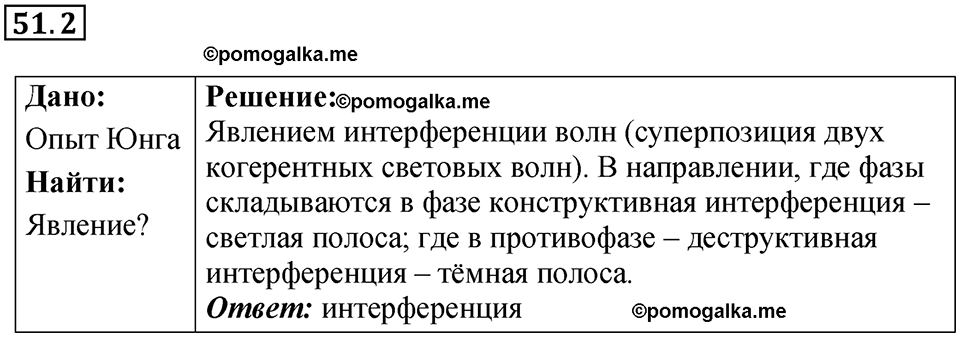 номер 51.2 физика 9 класс Гутник, Власова рабочая тетрадь 2024 год
