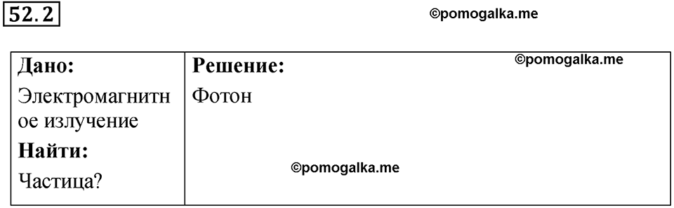 номер 52.2 физика 9 класс Гутник, Власова рабочая тетрадь 2024 год