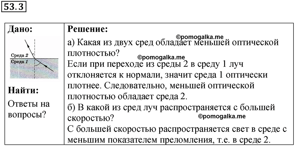 номер 53.3 физика 9 класс Гутник, Власова рабочая тетрадь 2024 год
