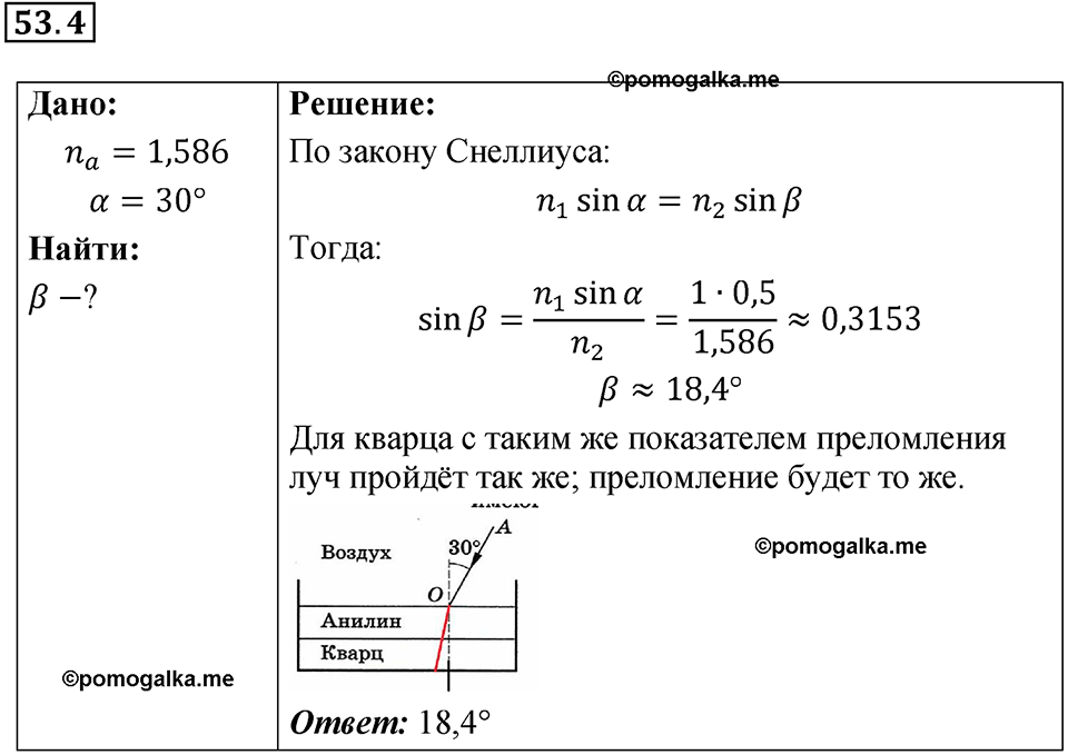 номер 53.4 физика 9 класс Гутник, Власова рабочая тетрадь 2024 год