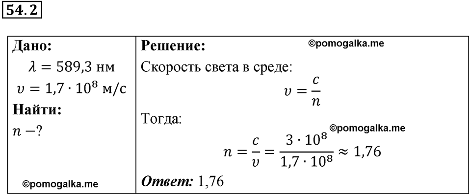 номер 54.2 физика 9 класс Гутник, Власова рабочая тетрадь 2024 год
