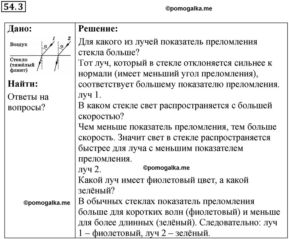 номер 54.3 физика 9 класс Гутник, Власова рабочая тетрадь 2024 год