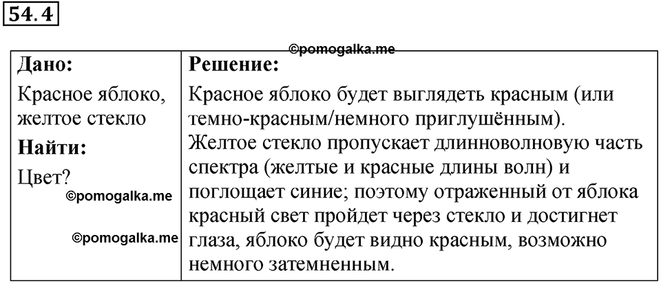 номер 54.4 физика 9 класс Гутник, Власова рабочая тетрадь 2024 год