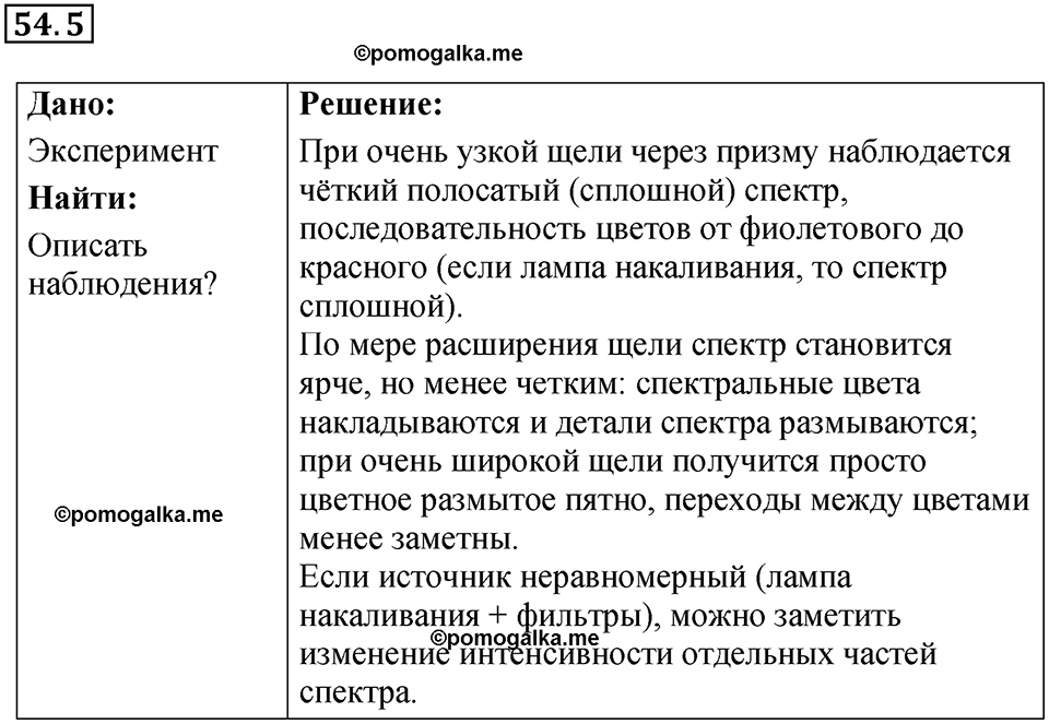 номер 54.5 физика 9 класс Гутник, Власова рабочая тетрадь 2024 год