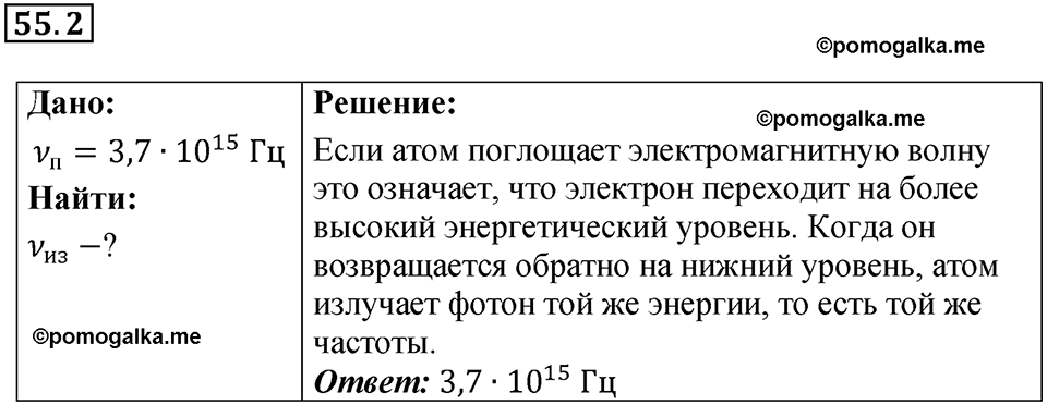 номер 55.2 физика 9 класс Гутник, Власова рабочая тетрадь 2024 год