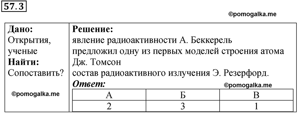 номер 57.3 физика 9 класс Гутник, Власова рабочая тетрадь 2024 год