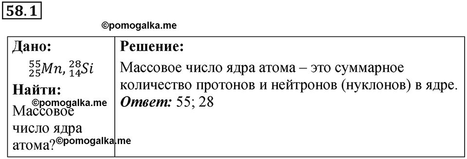 номер 58.1 физика 9 класс Гутник, Власова рабочая тетрадь 2024 год