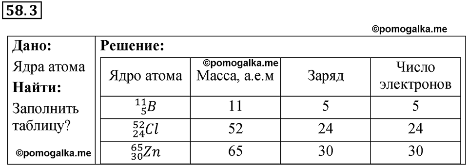 номер 58.3 физика 9 класс Гутник, Власова рабочая тетрадь 2024 год