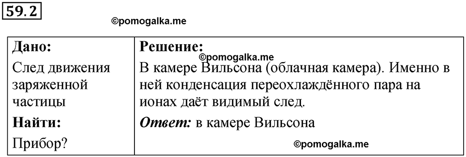 номер 59.2 физика 9 класс Гутник, Власова рабочая тетрадь 2024 год