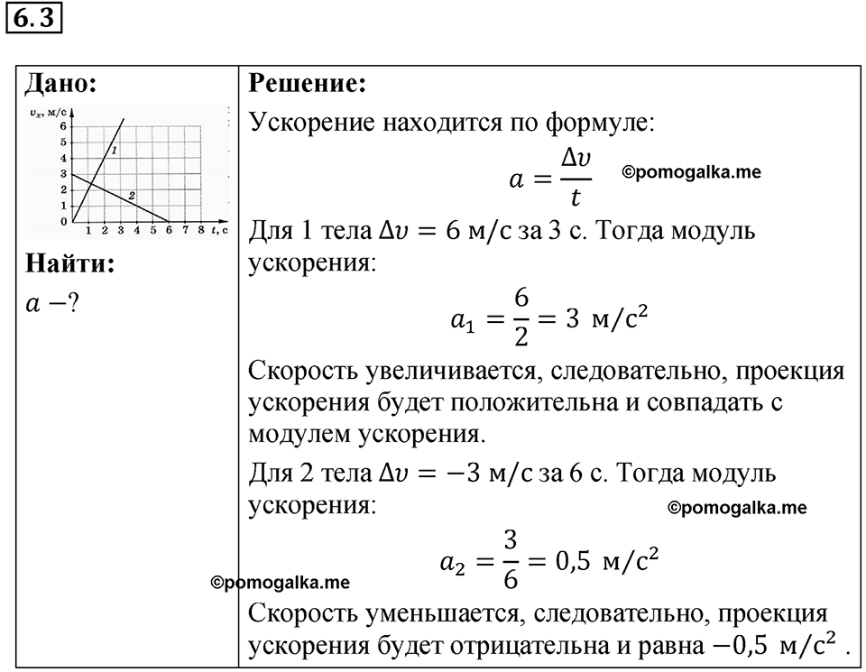 номер 6.3 физика 9 класс Гутник, Власова рабочая тетрадь 2024 год