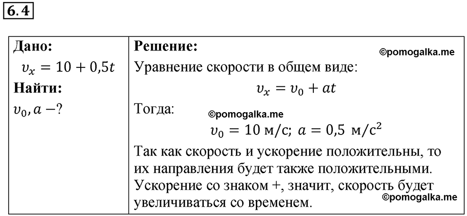 номер 6.4 физика 9 класс Гутник, Власова рабочая тетрадь 2024 год