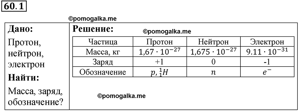 номер 60.1 физика 9 класс Гутник, Власова рабочая тетрадь 2024 год