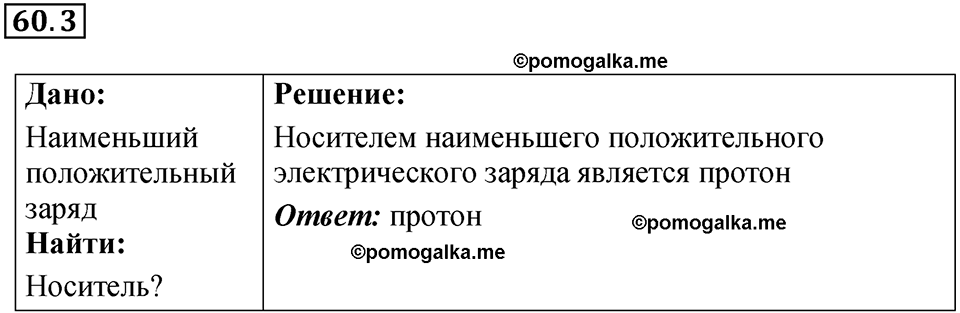 номер 60.3 физика 9 класс Гутник, Власова рабочая тетрадь 2024 год